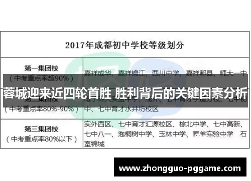 蓉城迎来近四轮首胜 胜利背后的关键因素分析 蓉城迎来近四轮首胜 胜利背后的关键因素分析