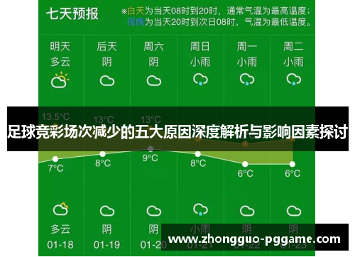 足球竞彩场次减少的五大原因深度解析与影响因素探讨
