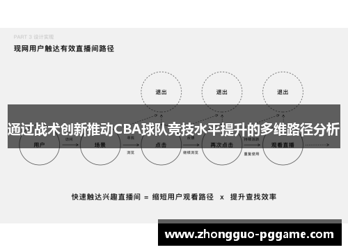 通过战术创新推动CBA球队竞技水平提升的多维路径分析
