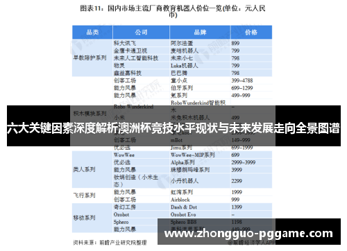 六大关键因素深度解析澳洲杯竞技水平现状与未来发展走向全景图谱