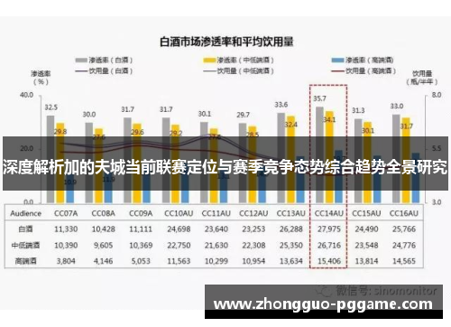 深度解析加的夫城当前联赛定位与赛季竞争态势综合趋势全景研究