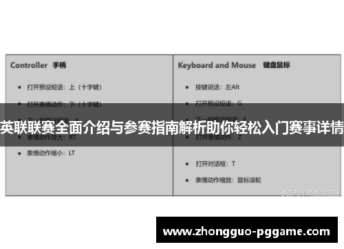 英联联赛全面介绍与参赛指南解析助你轻松入门赛事详情