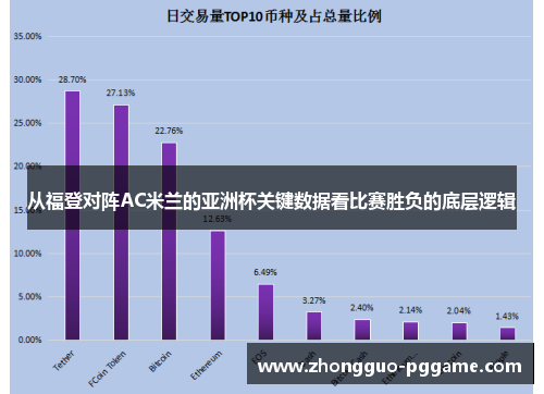 从福登对阵AC米兰的亚洲杯关键数据看比赛胜负的底层逻辑