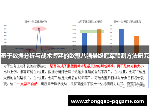 基于数据分析与战术博弈的欧冠八强最终冠军预测方法研究