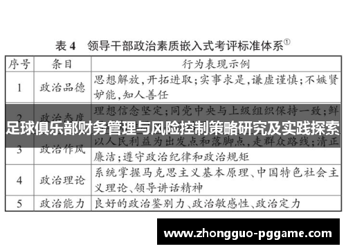 足球俱乐部财务管理与风险控制策略研究及实践探索