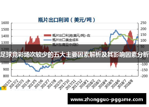 足球竞彩场次较少的五大主要因素解析及其影响因素分析 足球竞彩场次较少的五大主要因素解析及其影响因素分析